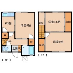 平栗アパート8・10の物件間取画像